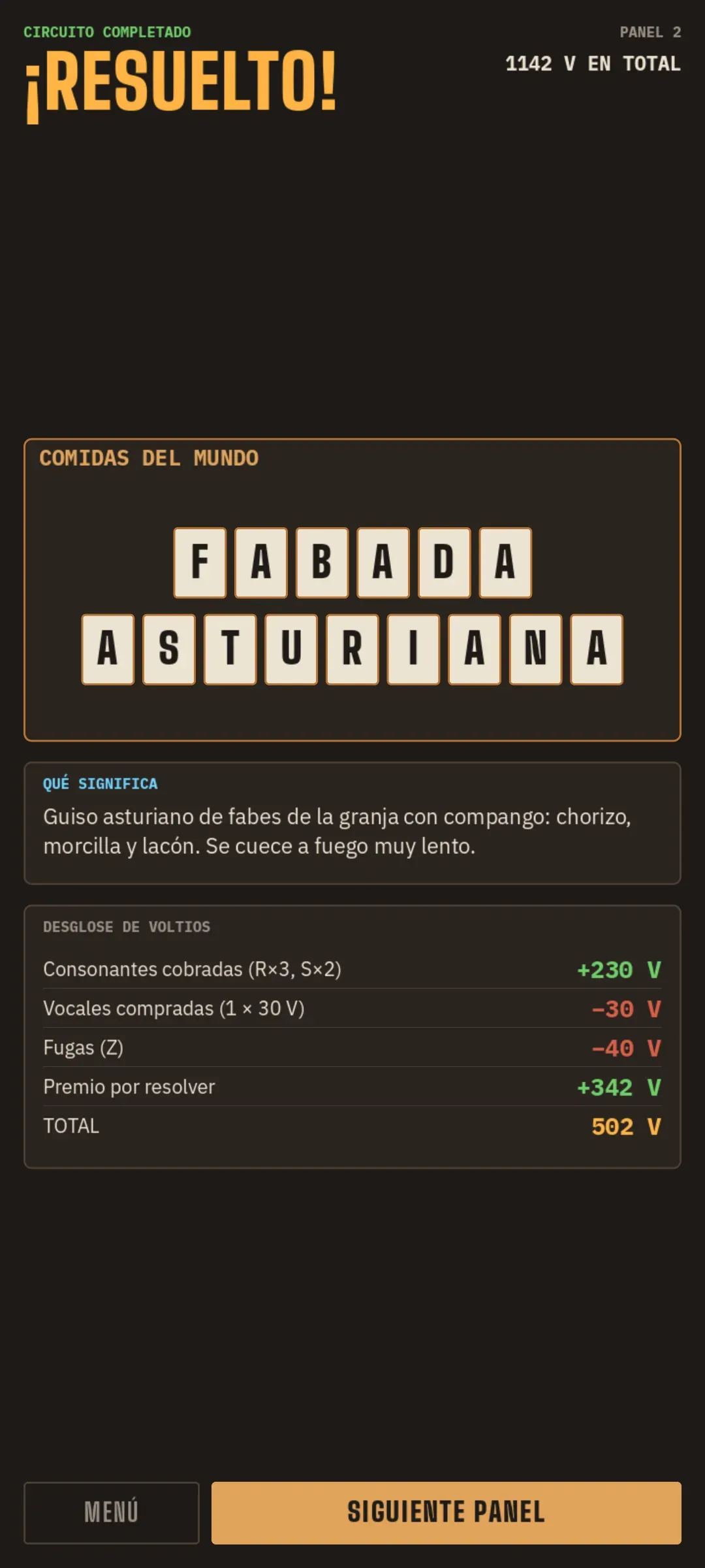 Pantalla de panel resuelto con el desglose de voltios